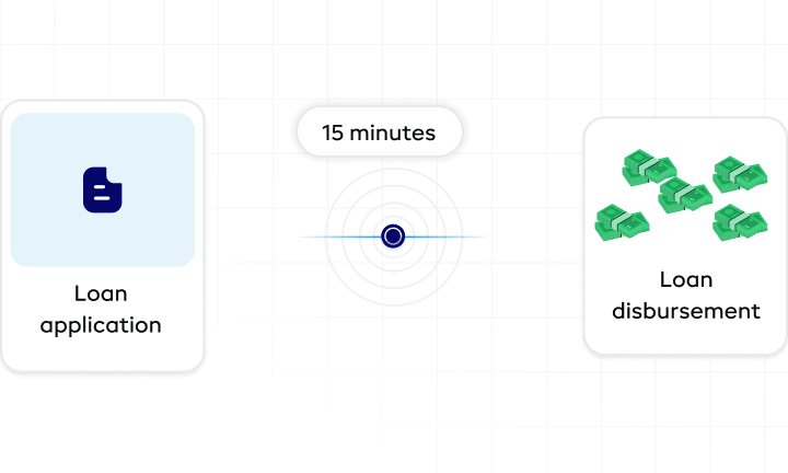 Instant Loan Disbursement